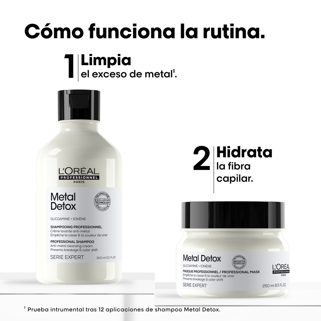 PACK SERIE EXPERT METAL DETOX Navidad