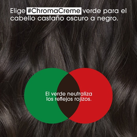 SERIE EXPERT, CHROMA CREME, SHAMPOO MATIZADOR VERDE 300ml